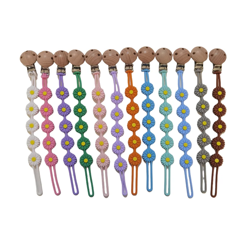 import placeholder for 14748070